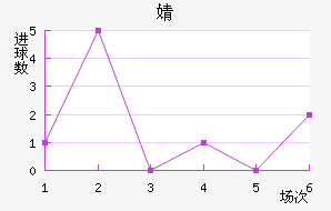 溣׽