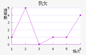 ִŮ