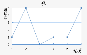 渣ؽ