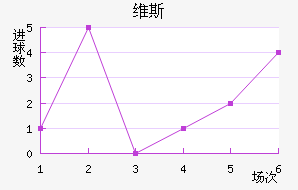 ά˹