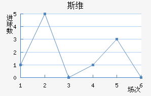 ˹ά