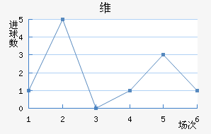 ά˽