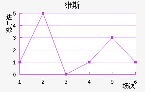 ά˹