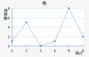 ϣʷسǽ