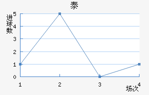 ̩