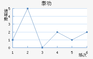 ̩Ȱ½