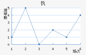 ִǽ