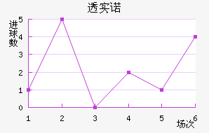 ͸ʵŵ