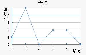 ϣ龺Bӽ