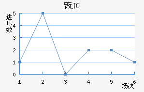 ޴JC