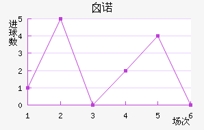 ضŵֽ
