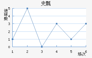 ʷưͿ