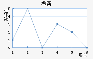 ϣ޻Ү