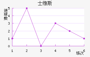 ʿά˹