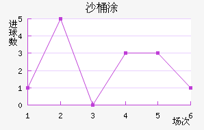 ɳͰͿ