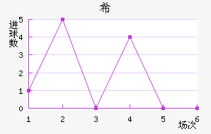 ϣʷسǽ