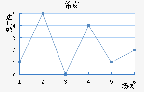 ϣᰲ