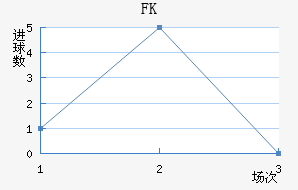 FK޽