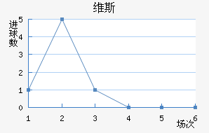 ά˹