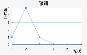 շѶ½