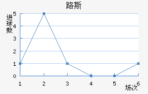 ·˹