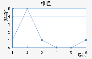 άͨ