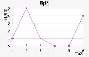 ˹̹˹