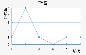 ˹帣