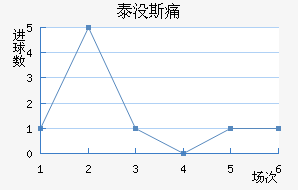 ̩û˹ʹ