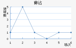 ޺մ