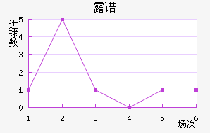 ¶ŵ