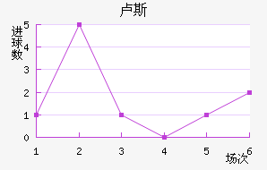 µ¬˹觽