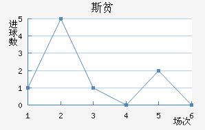 ˹ƶ½