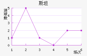 ˹̹½