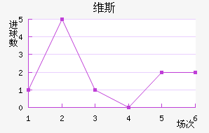 ά˹