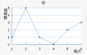 ţǽ