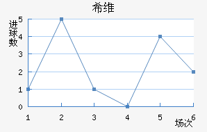 ϣάǽ