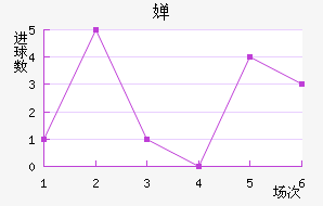 濨ؽ