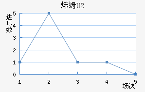 ˸ķU20