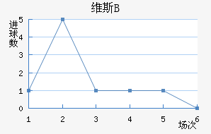ά˹Bӽ