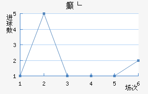 񲩸