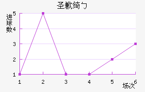 ʥǸ粨Ů