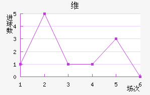 ά粒½