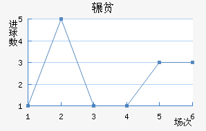 շƶ½