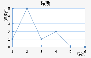 µ˹