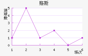 ¸˹