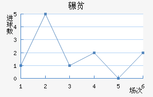 շƶ½