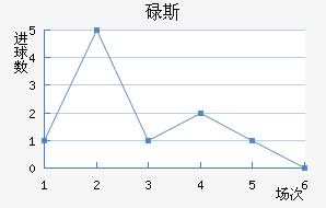 µ˹ӽ