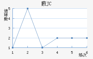 ޴JC