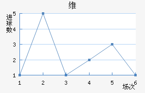 ɵάǹ